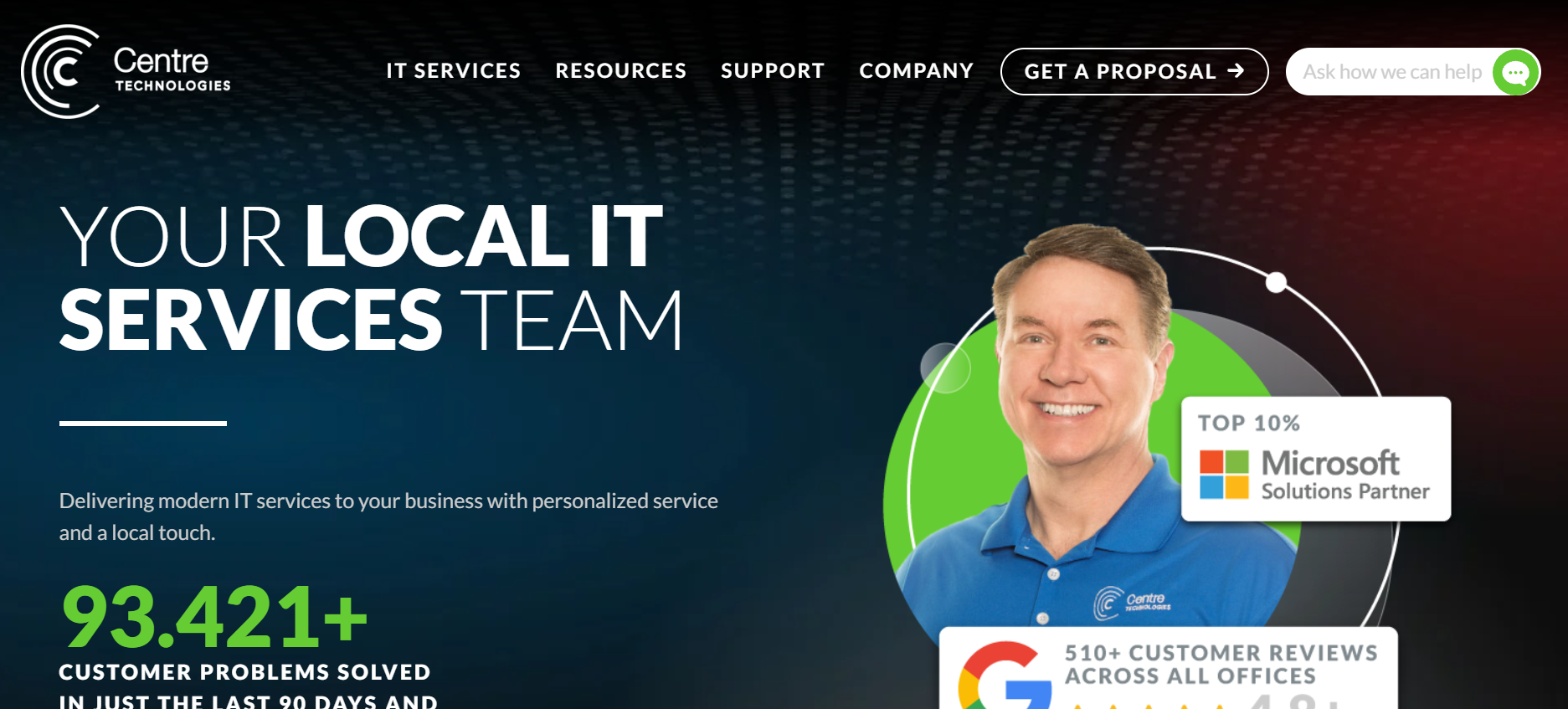 Centre Technologies managed IT services in Austin TX homepage