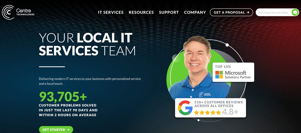 Centre Technologies managed IT services in Tulsa &mdash; homepage