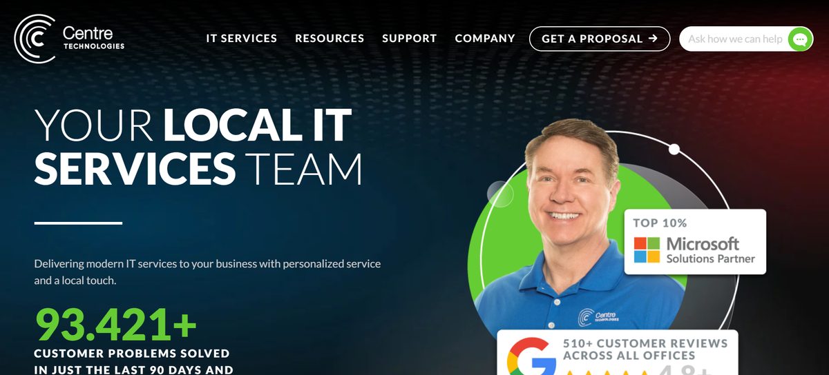 Centre Technologies managed IT services Texas homepage