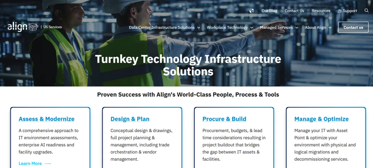 Align managed services for financial services in New York - homepage
