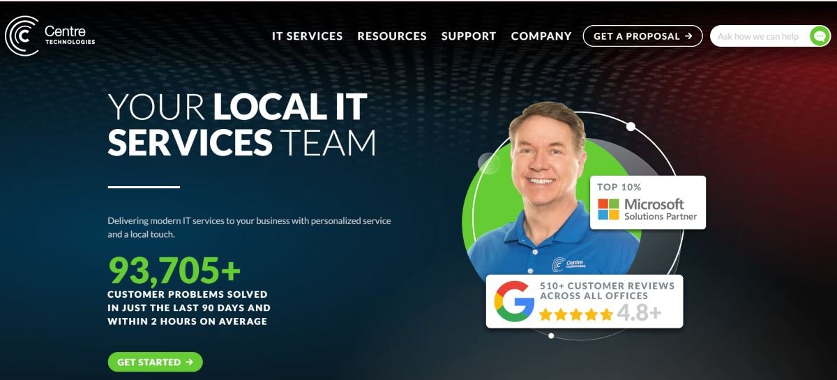 Centre Technologies multi-city MSP San Antonio homepage