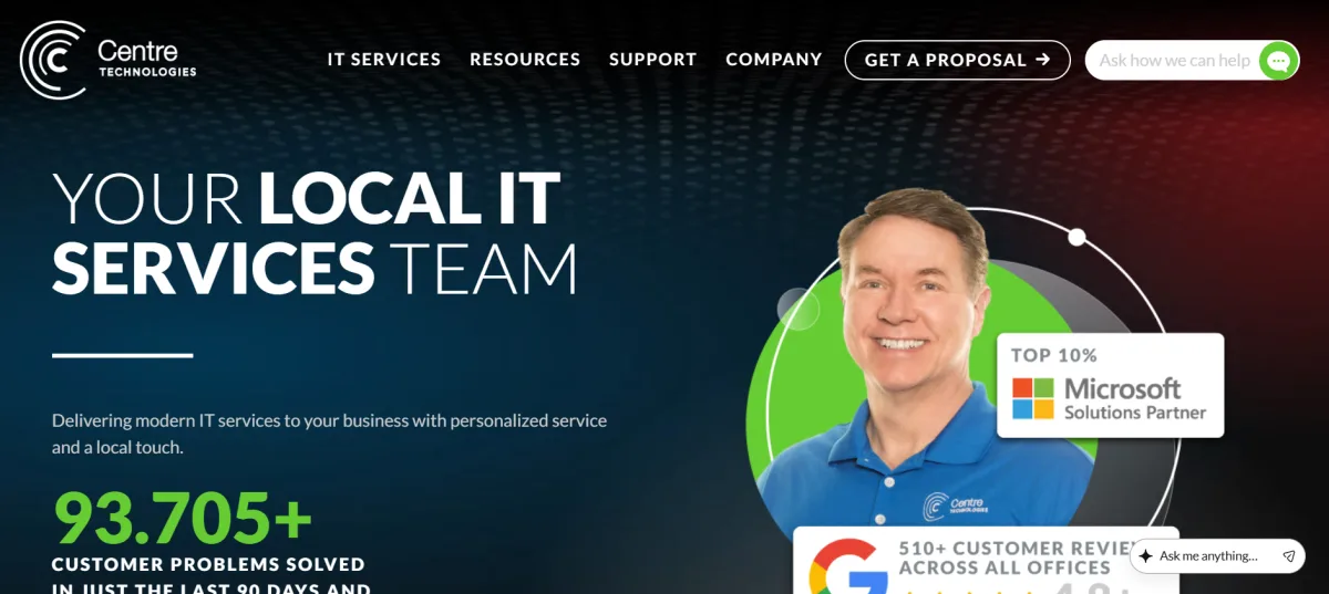 Centre Technologies managed IT services in Houston - homepage