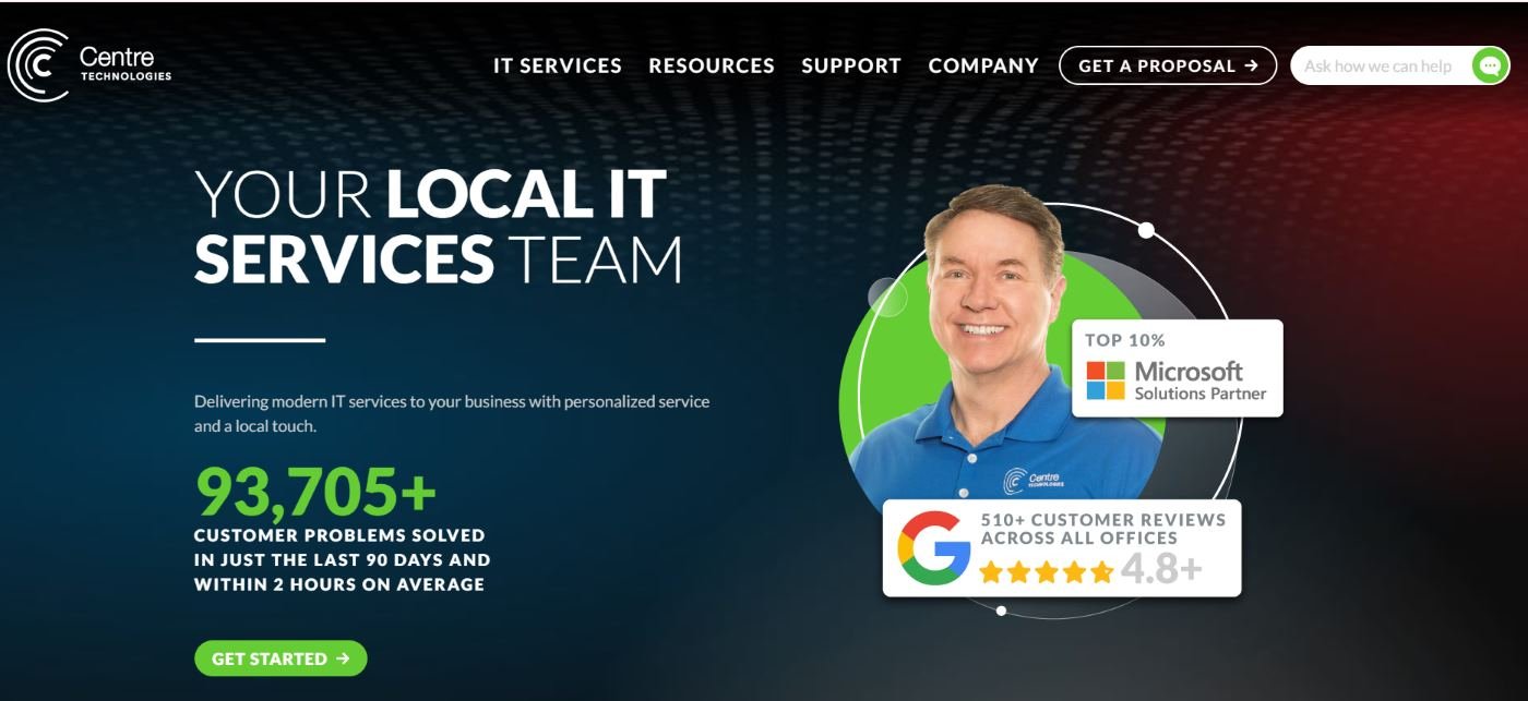 Centre Technologies manufacturing managed IT services Dallas TX homepage screenshot