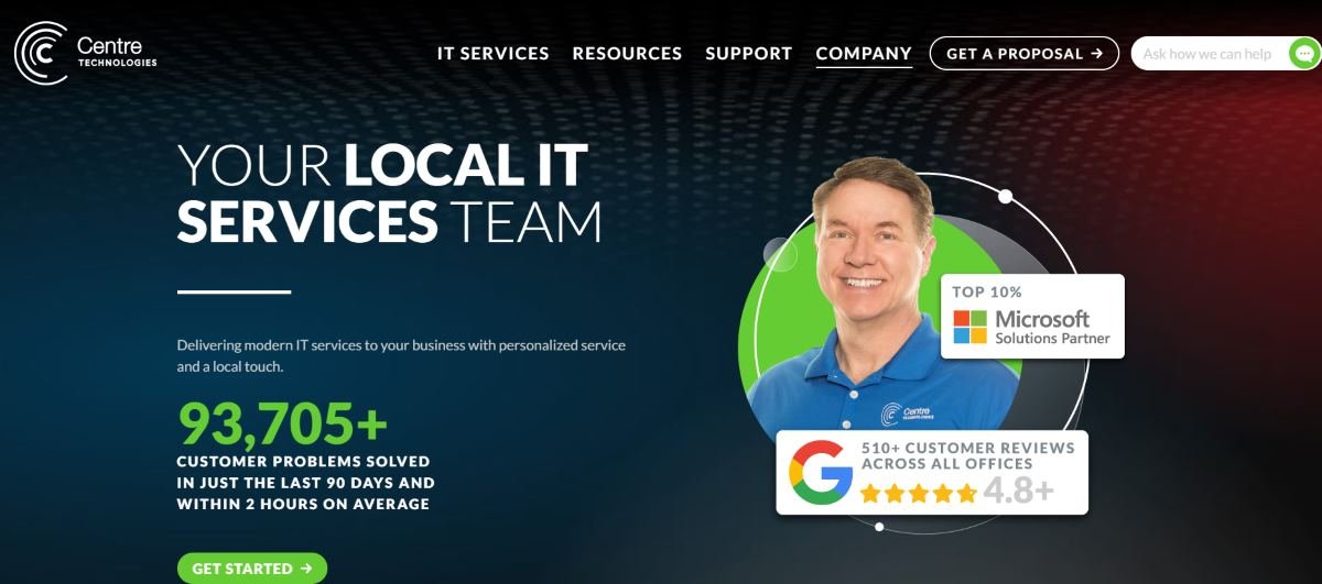Centre Technologies managed IT services in San Antonio homepage