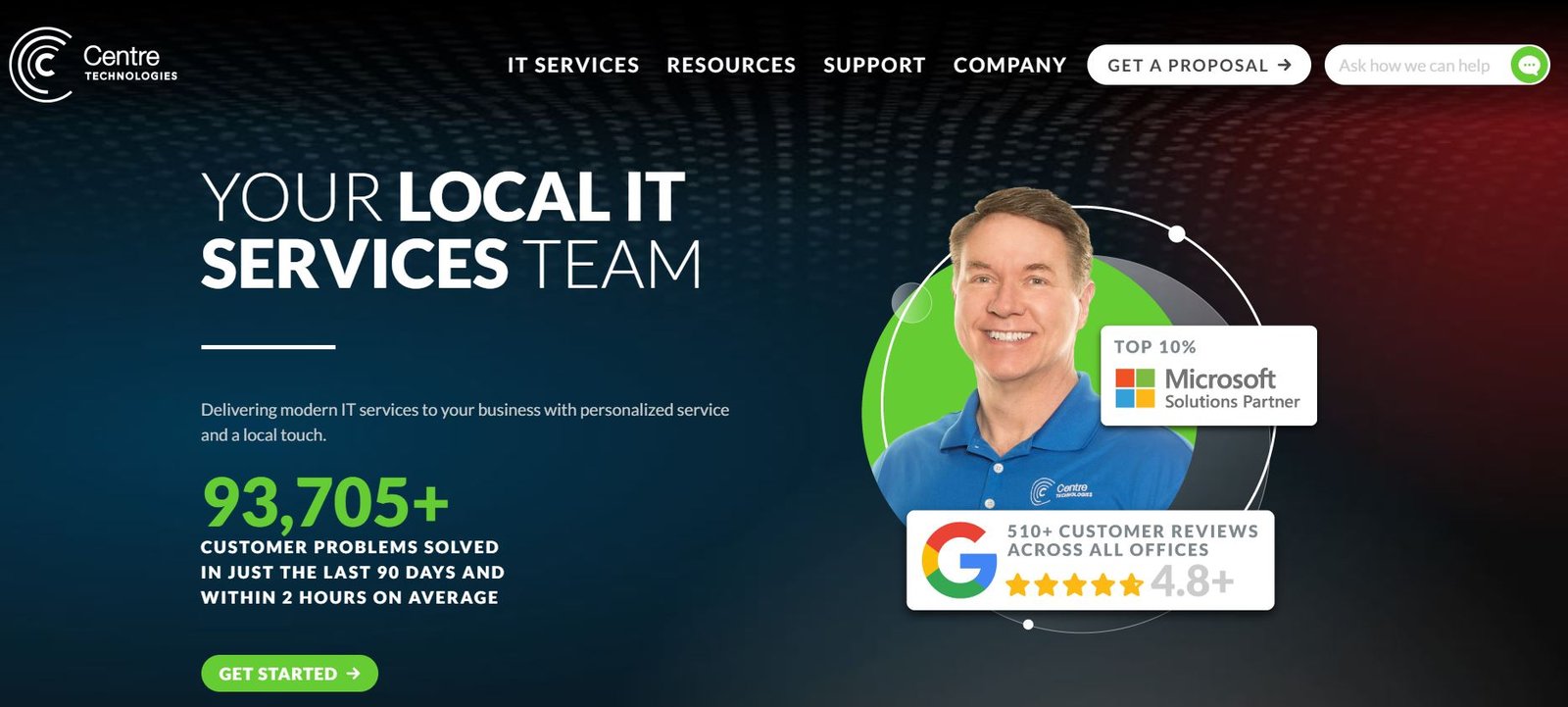 Centre Technologies managed IT services for government contractors in San Antonio homepage screenshot
