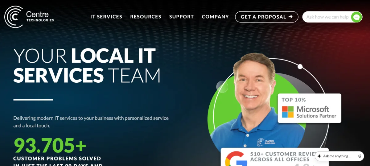 Centre Technologies managed IT services in Houston — homepage