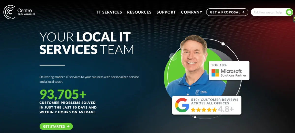 Centre Technologies managed IT services for startups in Austin TX, homepage