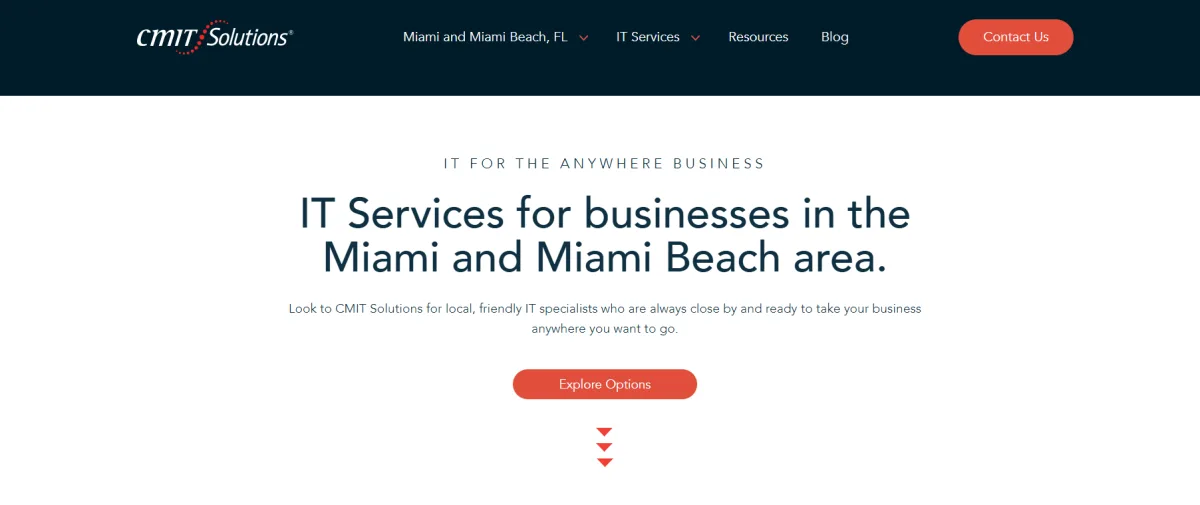 CMIT Solutions Miami and Miami Beach IT support - homepage
