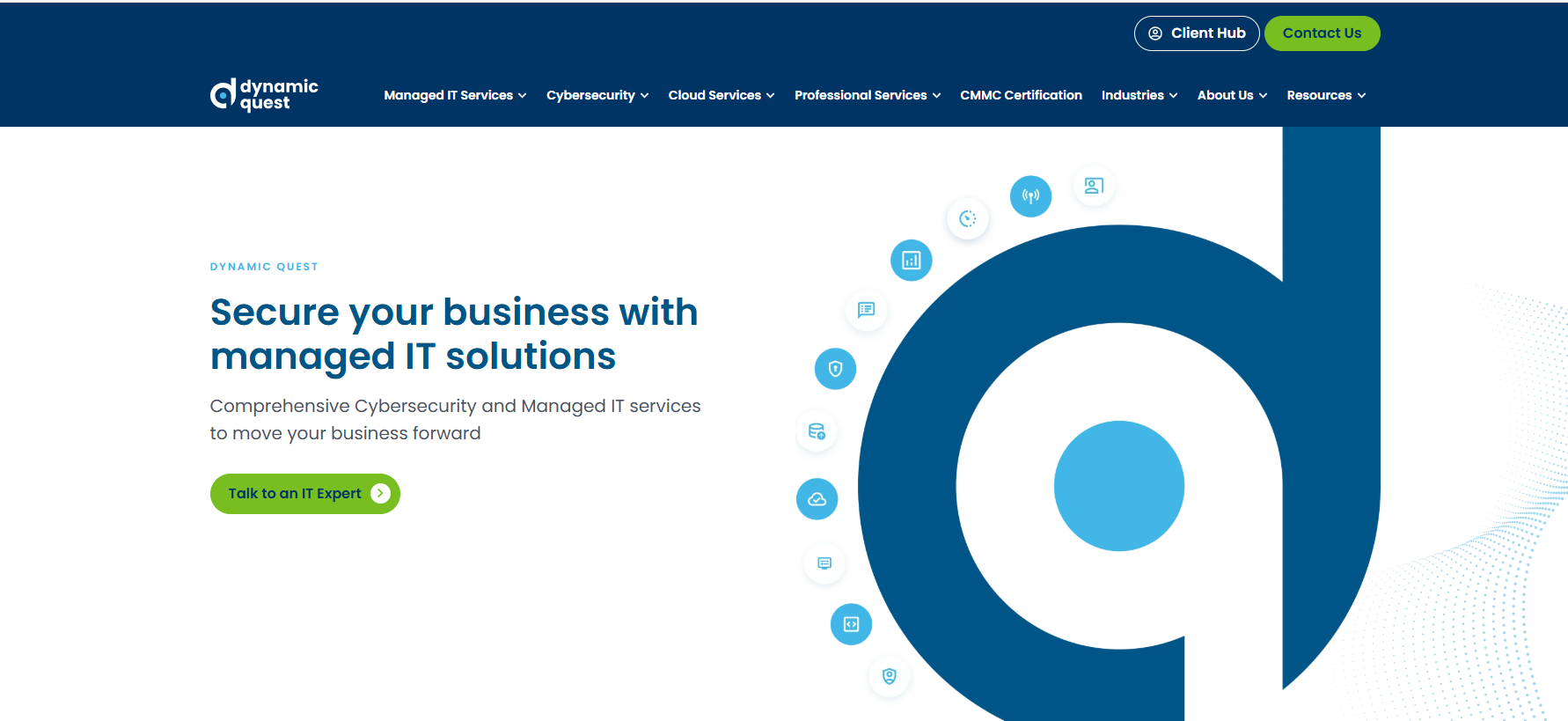Dynamic Quest managed IT services in Greensboro, NC — homepage