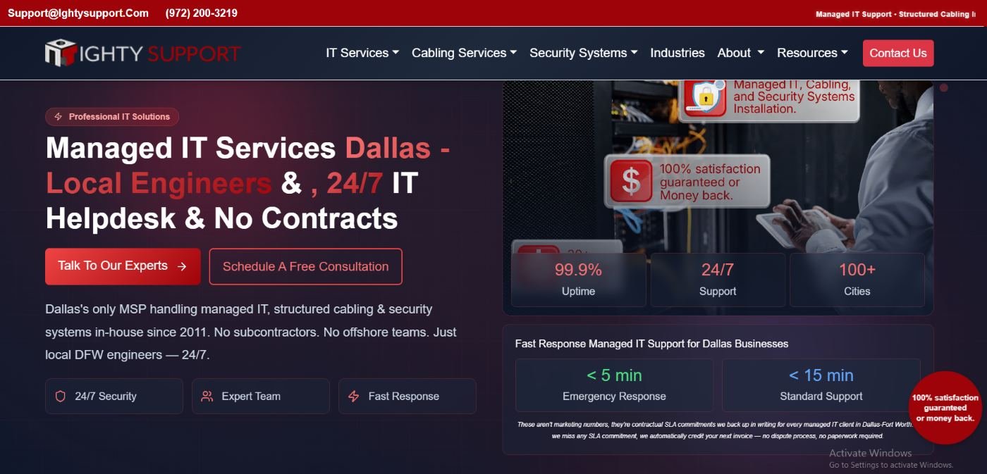 Ighty Support healthcare managed IT services Dallas TX homepage screenshot