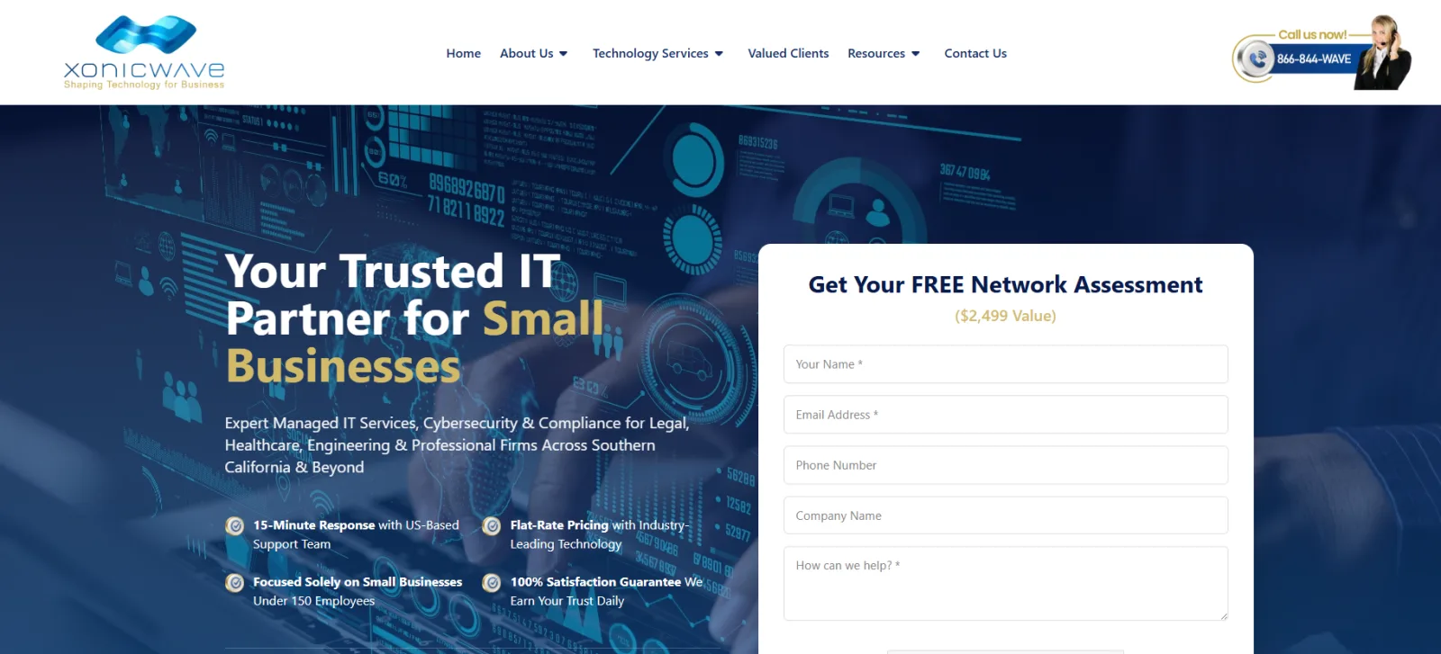 Xonicwave flat-rate managed IT services in San Diego, homepage