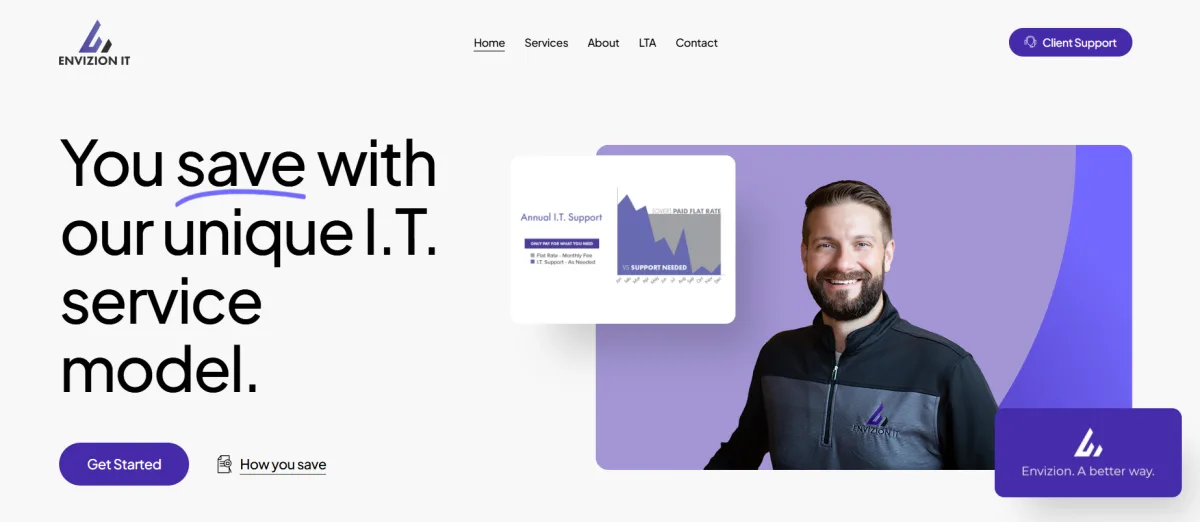 Envizion IT managed IT services Kentwood Grand Rapids homepage