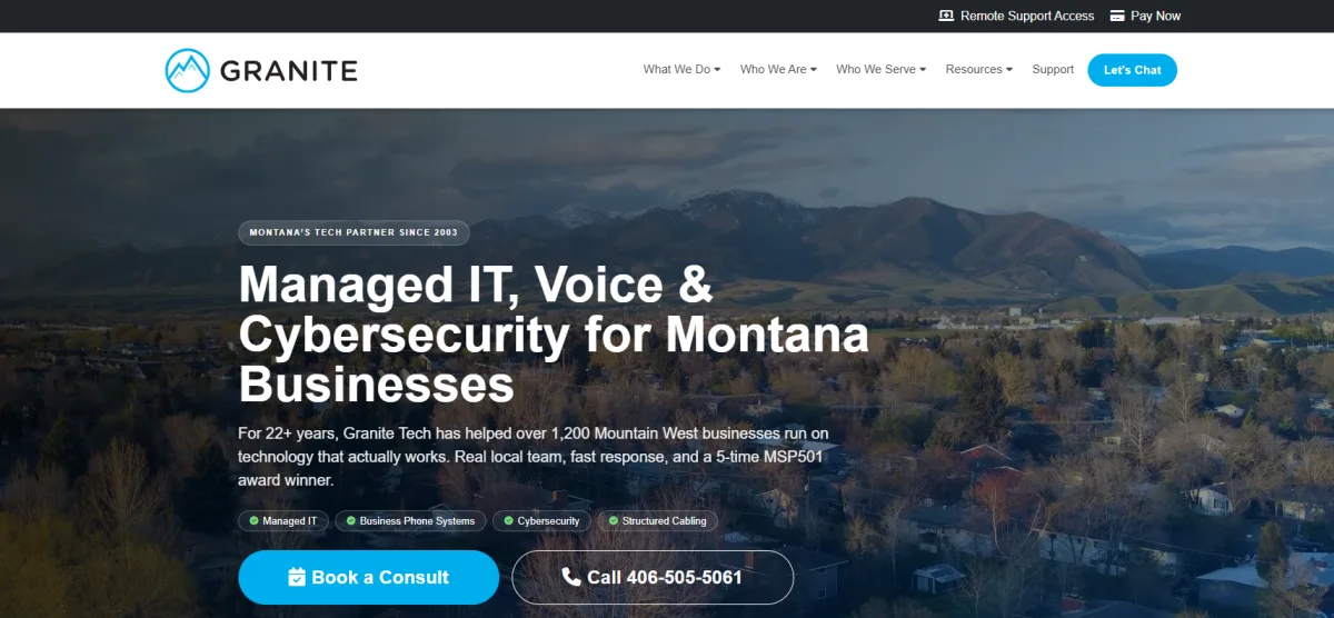 Granite Technology Solutions managed IT services Billings Montana homepage