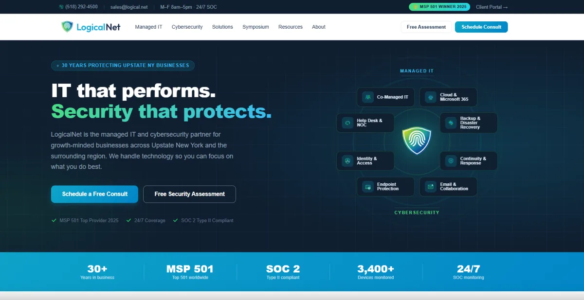 LogicalNet Capital Region Albany NY managed IT and SOC 2 data center homepage
