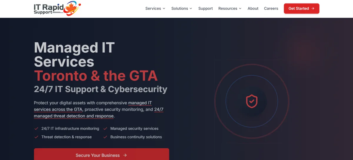 IT Rapid Support managed IT services Toronto GTA homepage