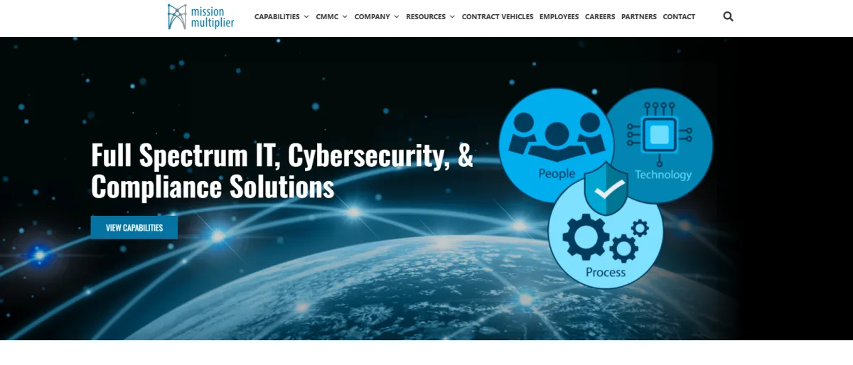 Mission Multiplier defense and cybersecurity managed IT homepage in Huntsville AL