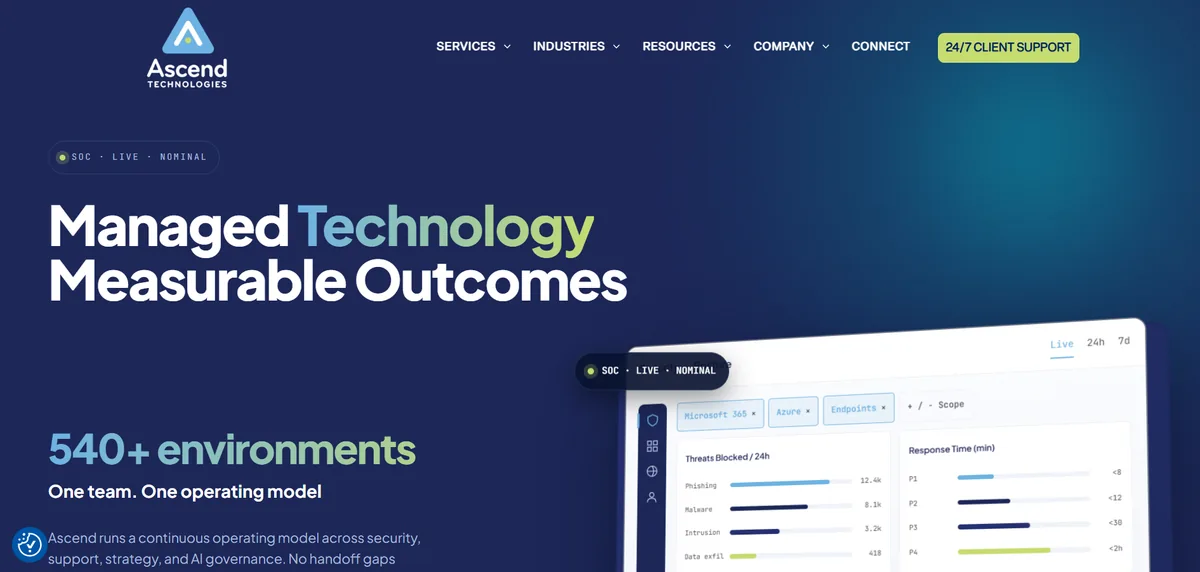 Ascend Technology Group managed IT services website homepage
