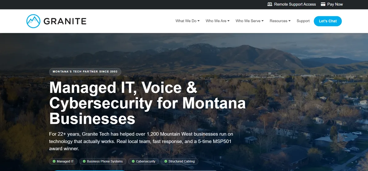 Granite Technology Solutions managed IT services website homepage